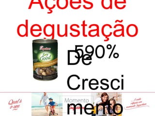 Açõesdedegustação
590%
DeCrescimento
 