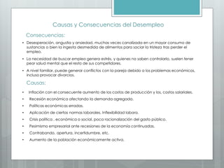 Causas y Consecuencias del Desempleo
Causas:
• Desesperación, angustia y ansiedad, muchas veces canalizada en un mayor consumo de
sustancias o bien la ingesta desmedida de alimentos para saciar la tristeza tras perder el
empleo.
• La necesidad de buscar empleo genera estrés, y quienes no saben controlarlo, suelen tener
peor salud mental que el resto de sus competidores.
• A nivel familiar, puede generar conflictos con la pareja debido a los problemas económicos,
incluso provocar divorcios.
Consecuencias:
• Inflación con el consecuente aumento de los costos de producción y los, costos salariales.
• Recesión económica afectando la demanda agregada.
• Políticas económicas erradas.
• Aplicación de ciertas normas laborales. Inflexibilidad labora.
• Crisis política , económica o social, poca racionalización del gasto público.
• Pesimismo empresarial ante recesiones de la economía continuadas.
• Contrabando, apertura, incertidumbre, etc.
• Aumento de la población económicamente activa.
 