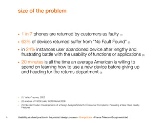 size of the problem



       1 in 7 phones are returned by customers as faulty (1)
       63% of devices returned suffer ...