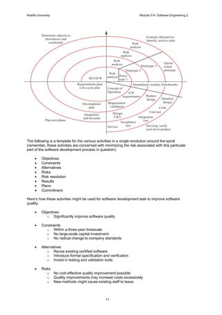 Khalifa University Module 514: Software Engineering 2
11
The following is a template for the various activities in a single revolution around the spiral
(remember, these activities are concerned with minimizing the risk associated with this particular
part of the software development process in question):
• Objectives
• Constraints
• Alternatives
• Risks
• Risk resolution
• Results
• Plans
• Commitment
Here’s how these activities might be used for software development task to improve software
quality:
• Objectives
o Significantly improve software quality
• Constraints
o Within a three-year timescale
o No large-scale capital investment
o No radical change to company standards
• Alternatives
o Reuse existing certified software
o Introduce formal specification and verification
o Invest in testing and validation tools
• Risks
o No cost effective quality improvement possible
o Quality improvements may increase costs excessively
o New methods might cause existing staff to leave
Risk
analysis
Risk
analysis
Risk
analysis
Risk
analysis Proto-
type 1
Prototype 2
Prototype 3
Opera-
tional
protoype
Concept of
Operation
Simulations, models, benchmarks
S/W
requirements
Requirement
validation
Design
V&V
Product
design Detailed
design
Code
Unit test
Integration
testAcceptance
testService Develop, verify
next-level product
Evaluate alternatives
identify, resolve risks
Determine objectives
alternatives and
constraints
Plan next phase
Integration
and test plan
Development
plan
Requirements plan
Life-cycle plan
REVIEW
 