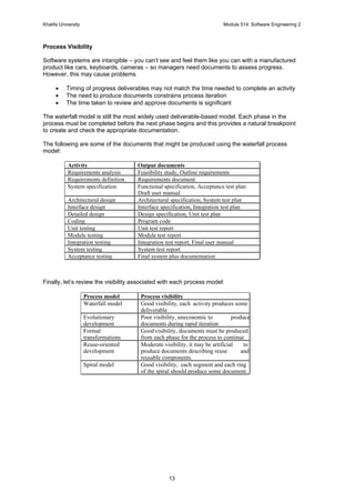 Khalifa University Module 514: Software Engineering 2
13
Process Visibility
Software systems are intangible – you can’t see and feel them like you can with a manufactured
product like cars, keyboards, cameras – so managers need documents to assess progress.
However, this may cause problems
• Timing of progress deliverables may not match the time needed to complete an activity
• The need to produce documents constrains process iteration
• The time taken to review and approve documents is significant
The waterfall model is still the most widely used deliverable-based model. Each phase in the
process must be completed before the next phase begins and this provides a natural breakpoint
to create and check the appropriate documentation.
The following are some of the documents that might be produced using the waterfall process
model:
Finally, let’s review the visibility associated with each process model:
Activity Output documents
Requirements analysis Feasibility study, Outline requirements
Requirements definition Requirements document
System specification Functional specification, Acceptance test plan
Draft user manual
Architectural design Architectural specification, System test plan
Interface design Interface specification, Integration test plan
Detailed design Design specification, Unit test plan
Coding Program code
Unit testing Unit test report
Module testing Module test report
Integration testing Integration test report, Final user manual
System testing System test report
Acceptance testing Final system plus documentation
Process model Process visibility
Waterfall model Good visibility, each activity produces some
deliverable
Evolutionary
development
Poor visibility, uneconomic to produce
documents during rapid iteration
Formal
transformations
Goodvisibility, documents must be produced
from each phase for the process to continue
Reuse-oriented
development
Moderate visibility, it may be artificial to
produce documents describing reuse and
reusable components.
Spiral model Good visibility, each segment and each ring
of the spiral should produce some document.
 