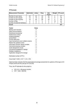 Khalifa University Module 514: Software Engineering 2
28
FP Example
Measurement Parameter Optimistic Likely Pess. Est.
Count
Weight FP-count
Number of user inputs 20 24 30 24 4 97
number of user outputs 12 15 22 16 5 78
number of user inquiries 16 22 28 22 4 88
number of files 4 4 5 4 10 42
number of external interfaces 2 2 3 2 7 15
Count 321
Factor Value
Backup and recovery 4
Data communications 2
Distributed processing 0
Performance critical 4
Existing operating
environment
3
On-line data entry 4
Input transactions over multiple screens 5
Master file updated on-line 3
Information domain values complex 5
Internal processing complex 5
Code designed for reuse 4
Conversion/installation in design 3
Multiple installations 5
Application designed for change 5
Estimated number of FP is
Count total * (0.65 + 0.01 * Σ Fi) = 372
Historical data indicates that the organizational average productivity for systems of this type is 6.5
FP/per-month and the cost per FP is $1230.
Thus, the FP estimate for this project is
• 372 / 6.5 = 58 person months
• 372 * 1230 = $45700
 