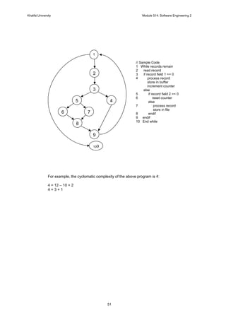 Khalifa University Module 514: Software Engineering 2
51
For example, the cyclomatic complexity of the above program is 4:
4 = 12 – 10 + 2
4 = 3 + 1
3
4
// Sample Code
1 While records remain
2 read record
3 if record field 1 == 0
4 process record
store in buffer
increment counter
else
5 if record field 2 == 0
6 reset counter
else
7 process record
store in file
8 endif
9 endif
10 End while
5
7
1
6
8
9
100
2
 
