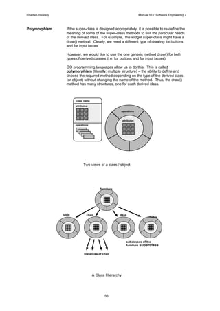 Khalifa University Module 514: Software Engineering 2
56
Polymorphism If the super-class is designed appropriately, it is possible to re-define the
meaning of some of the super-class methods to suit the particular needs
of the derived class. For example, the widget super-class might have a
draw() method. Clearly, we need a different type of drawing for buttons
and for input boxes.
However, we would like to use the one generic method draw() for both
types of derived classes (i.e. for buttons and for input boxes).
OO programming languages allow us to do this. This is called
polymorphism (literally: multiple structure) – the ability to define and
choose the required method depending on the type of the derived class
(or object) without changing the name of the method. Thus, the draw()
method has many structures, one for each derived class.
Two views of a class / object
A Class Hierarchy
class name
attributes:
operations:
attributes:
operations
chairtable desk
"chable"
instances of chair
furniture (superclass)
subclasses of the
furniture superclass
 