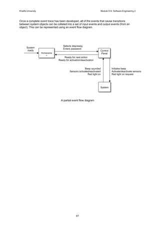 Khalifa University Module 514: Software Engineering 2
67
Once a complete event trace has been developed, all of the events that cause transitions
between system objects can be collated into a set of input events and output events (from an
object). This can be represented using an event flow diagram.
A partial event flow diagram
Homeowne
r
Control
Panel
System
Selects stay/away
Enters password
Ready for next action
Ready for activation/deactivation
Beep sounded
Sensors activated/eactivated
Red light on
System
ready
Initiates beep
Activate/deactivate sensors
Red light on request
 