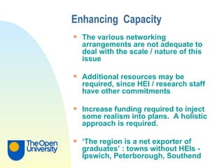 Enhancing  Capacity   The various networking arrangements are not adequate to deal with the scale / nature of this issue Additional resources may be required, since HEI / research staff have other commitments Increase funding required to inject some realism into plans.  A holistic approach is required.  ‘ The region is a net exporter of graduates’ : towns without HEIs - Ipswich, Peterborough, Southend 
