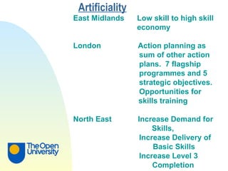 Artificiality   East Midlands  Low skill to high skill   economy London   Action planning as  sum of other action  plans.  7 flagship  programmes and 5  strategic objectives. Opportunities for    skills training North East   Increase Demand for Skills,  Increase Delivery of    Basic Skills Increase Level 3   Completion 