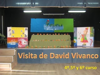 David Vivanco