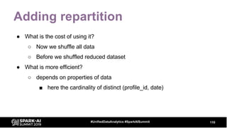 Adding repartition
● What is the cost of using it?
○ Now we shuffle all data
○ Before we shuffled reduced dataset
● What is more efficient?
○ depends on properties of data
■ here the cardinality of distinct (profile_id, date)
110#UnifiedDataAnalytics #SparkAISummit
 
