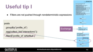 Useful tip I
● Filters are not pushed through nondeterministic expressions
113#UnifiedDataAnalytics #SparkAISummit
posts
.groupBy(“profile_id”)
.agg(collect_list(“interactions”))
.filter($”profile_id”.isNotNull )
Exchange
 