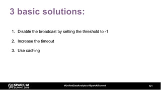 3 basic solutions:
1. Disable the broadcast by setting the threshold to -1
2. Increase the timeout
3. Use caching
121#UnifiedDataAnalytics #SparkAISummit
 