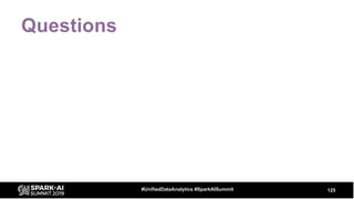 Questions
125#UnifiedDataAnalytics #SparkAISummit
 