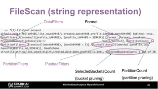 FileScan (string representation)
28#UnifiedDataAnalytics #SparkAISummit
PartitionFilters PushedFilters
PartitionCount
(partition pruning)
DataFilters Format
SelectedBucketsCount
(bucket pruning)
 