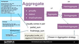 Aggregate
37#UnifiedDataAnalytics #SparkAISummit
● groupBy
● distinct
● dropDuplicates
Aggregate
HashAggregate
LP
PP
Usually comes in pair
○ partial_sum
○ finalmerge_sum
SortAggregate
ObjectHashAggregate
Chosen in Aggregation strategy
df.groupBy(“profile_id”)
.agg(sum(“interactions”))
 