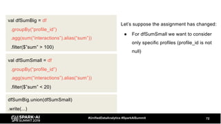 72#UnifiedDataAnalytics #SparkAISummit
val dfSumBig = df
.groupBy(“profile_id”)
.agg(sum(“interactions”).alias(“sum”))
.filter($”sum” > 100)
val dfSumSmall = df
.groupBy(“profile_id”)
.agg(sum(“interactions”).alias(“sum”))
.filter($”sum” < 20)
dfSumBig.union(dfSumSmall)
.write(...)
Let’s suppose the assignment has changed:
● For dfSumSmall we want to consider
only specific profiles (profile_id is not
null)
 