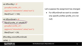 73#UnifiedDataAnalytics #SparkAISummit
dfSumBig.union(dfSumSmall)
.write(...)
val dfSumSmall = df
.filter($”profile_id”.isNotNull)
.groupBy(“profile_id”)
.agg(sum(“interactions”).alias(“sum”))
.filter($”sum” < 20)
val dfSumBig = df
.groupBy(“profile_id”)
.agg(sum(“interactions”).alias(“sum”))
.filter($”sum” > 100)
Let’s suppose the assignment has changed:
● For dfSumSmall we want to consider
only specific profiles (profile_id is not
null)
 