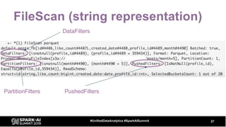 FileScan (string representation)
27#UnifiedDataAnalytics #SparkAISummit
PartitionFilters PushedFilters
DataFilters
 