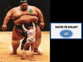 DAVID VS GOLIAT

     4D
 