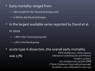 • Early mortality ranged from
– 0% to 6.9% for the Yacoub technique and
– 0–6% for the David technique.
• In the largest available series reported by David et al.
in 2010
– 1.6% in the Yacoub group and
– 1.7% in the David group.
• acute type A dissection ,the overall early mortality
was 17%
AATS meting 2012. ctsnet.org2012
Interactive CardioVascular and Thoracic
Surgery 13 (2011)
jtcs.ctsnetjournals.org tcvs.2008
J Thorac Cardiovasc Surg 2008;116:990-996
Circulation. 2002;106[suppl I]:I-229-I-233
 