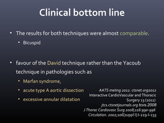 Clinical bottom line
• The results for both techniques were almost comparable.
• Bicuspid
• favour of the David technique rather than the Yacoub
technique in pathologies such as
• Marfan syndrome,
• acute type A aortic dissection
• excessive annular dilatation
AATS meting 2012. ctsnet.org2012
Interactive CardioVascular and Thoracic
Surgery 13 (2011)
jtcs.ctsnetjournals.org tcvs.2008
J Thorac Cardiovasc Surg 2008;116:990-996
Circulation. 2002;106[suppl I]:I-229-I-233
 