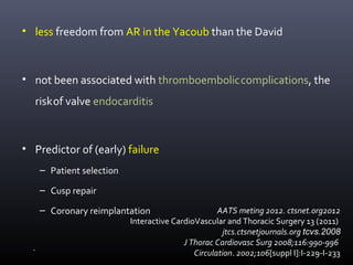 • less freedom from AR in the Yacoub than the David
• not been associated with thromboemboliccomplications, the
riskof valve endocarditis
• Predictor of (early) failure
– Patient selection
– Cusp repair
– Coronary reimplantation AATS meting 2012. ctsnet.org2012
Interactive CardioVascular and Thoracic Surgery 13 (2011)
jtcs.ctsnetjournals.org tcvs.2008
J Thorac Cardiovasc Surg 2008;116:990-996
Circulation. 2002;106[suppl I]:I-229-I-233
.
 