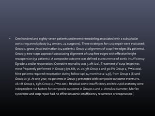 • One hundred and eighty-seven patients underwent remodeling associated with a subvalvular
aortic ring annuloplasty (14 centers, 24 surgeons). Three strategies for cusp repair were evaluated:
Group 1: gross visual estimation (74 patients), Group 2: alignment of cusp free edges (62 patients),
Group 3: two-steps approach associating alignment of cusp free edges with effective height
resuspension (51 patients). A composite outcome was defined as recurrence of aortic insufficiency
grade 2 and/or reoperation. Operative mortality was 3.2% (20). Treatment of cusp lesion was≧
most frequently performed in Group 3 (70.6%, vs. 20.3% Group 1 and 30.6% Group 2, P 0.001).≪
Nine patients required reoperation during follow-up [24 months (12–45)], from Group 1 (6) and
Group 2 (3). At one year, no patients in Group 3 presented with composite outcome events (vs.
28.1% Group 1, 15% Group 2, P 0.001). Residual aortic insufficiency and tricuspid anatomy were≪
independent risk factors for composite outcome in Groups 1 and 2. Annulus diameter, Marfan
syndrome and cusp repair had no effect on aortic insufficiency recurrence or reoperation [
 