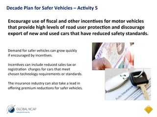 Decade	
  Plan	
  for	
  Safer	
  Vehicles	
  –	
  Ac.vity	
  5	
  
Encourage	
  use	
  of	
  ﬁscal	
  and	
  other	
  incen.ves	
  for	
  motor	
  vehicles	
  
that	
  provide	
  high	
  levels	
  of	
  road	
  user	
  protec.on	
  and	
  discourage	
  
export	
  of	
  new	
  and	
  used	
  cars	
  that	
  have	
  reduced	
  safety	
  standards.	
  
	
  
Demand	
  for	
  safer	
  vehicles	
  can	
  grow	
  quickly	
  	
  
if	
  encouraged	
  by	
  incen=ves.	
  	
  
	
  
Incen=ves	
  can	
  include	
  reduced	
  sales	
  tax	
  or	
  	
  
registra=on	
  	
  charges	
  for	
  cars	
  that	
  meet	
  
chosen	
  technology	
  requirements	
  or	
  standards.	
  
	
  
The	
  insurance	
  industry	
  can	
  also	
  take	
  a	
  lead	
  in	
  	
  
oﬀering	
  premium	
  reduc=ons	
  for	
  safer	
  vehicles.	
  
 