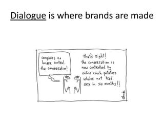 Future Communication