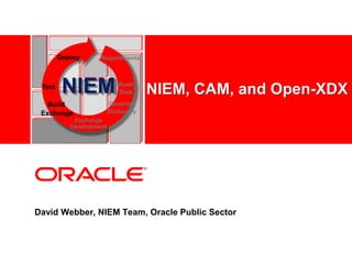 Deploy       Requirements




       NIEM             Model
 Test<Insert Picture Here>
                         Data       NIEM, CAM, and Open-XDX
   Build               Generate
 Exchange              Dictionary
          Exchange
         Development




David Webber, NIEM Team, Oracle Public Sector
 