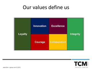 www.thetcmgroup.com © 2016
Our values define us
Loyalty
Innovation Excellence
Integrity
Courage Collaboration
 