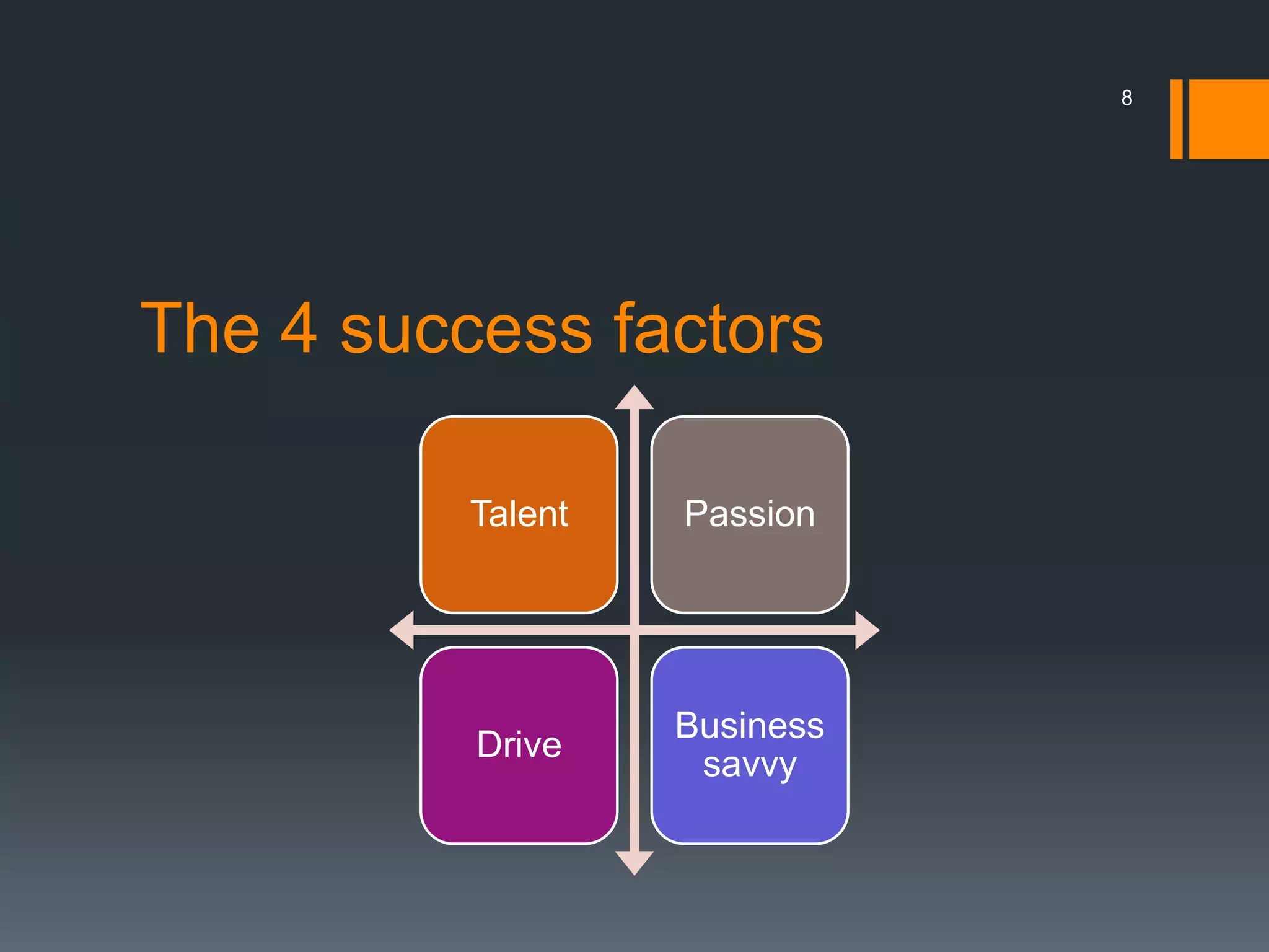 8




The 4 success factors

          Talent   Passion




                   Business
          Drive
                    savvy
 