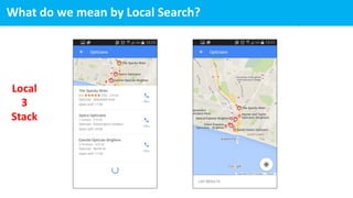 What do we mean by Local Search?
Local
3
Stack
 