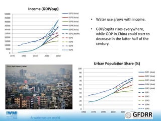 Open-Source Mobile Weather Stations: Providing Information for a More Secure Water Future