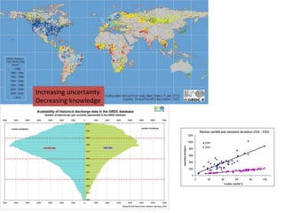 Open-Source Mobile Weather Stations: Providing Information for a More Secure Water Future