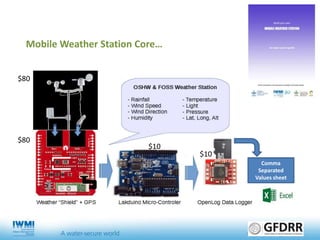 Open-Source Mobile Weather Stations: Providing Information for a More Secure Water Future