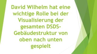 David Wilhelm hat eine
wichtige Rolle bei der
Visualisierung der
gesamten DSDS-
Gebäudestruktur von
oben nach unten
gespielt
 