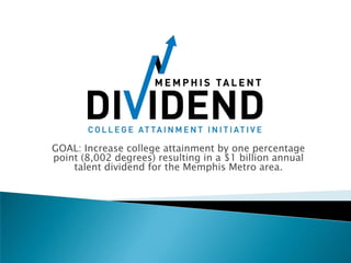 GOAL: Increase college attainment by one percentage
point (8,002 degrees) resulting in a $1 billion annual
talent dividend for the Memphis Metro area.
 