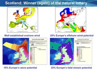 David Wilson | Scotland’s Low Carbon Ambitions