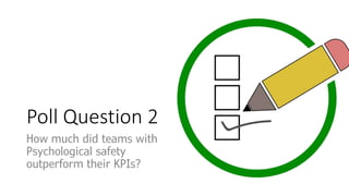 Poll Question 2
How much did teams with
Psychological safety
outperform their KPIs?
 