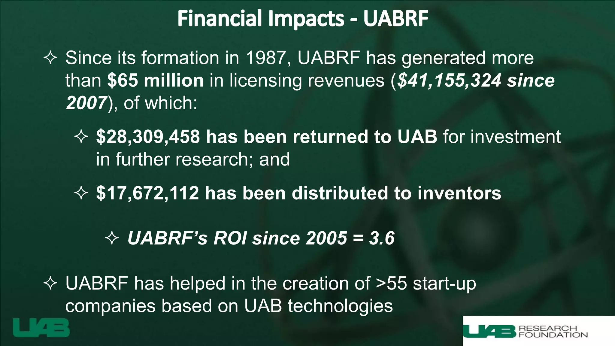  Since its formation in 1987, UABRF has generated more
than $65 million in licensing revenues ($41,155,324 since
2007), of which:
 $28,309,458 has been returned to UAB for investment
in further research; and
 $17,672,112 has been distributed to inventors
 UABRF’s ROI since 2005 = 3.6
 UABRF has helped in the creation of >55 start-up
companies based on UAB technologies
 