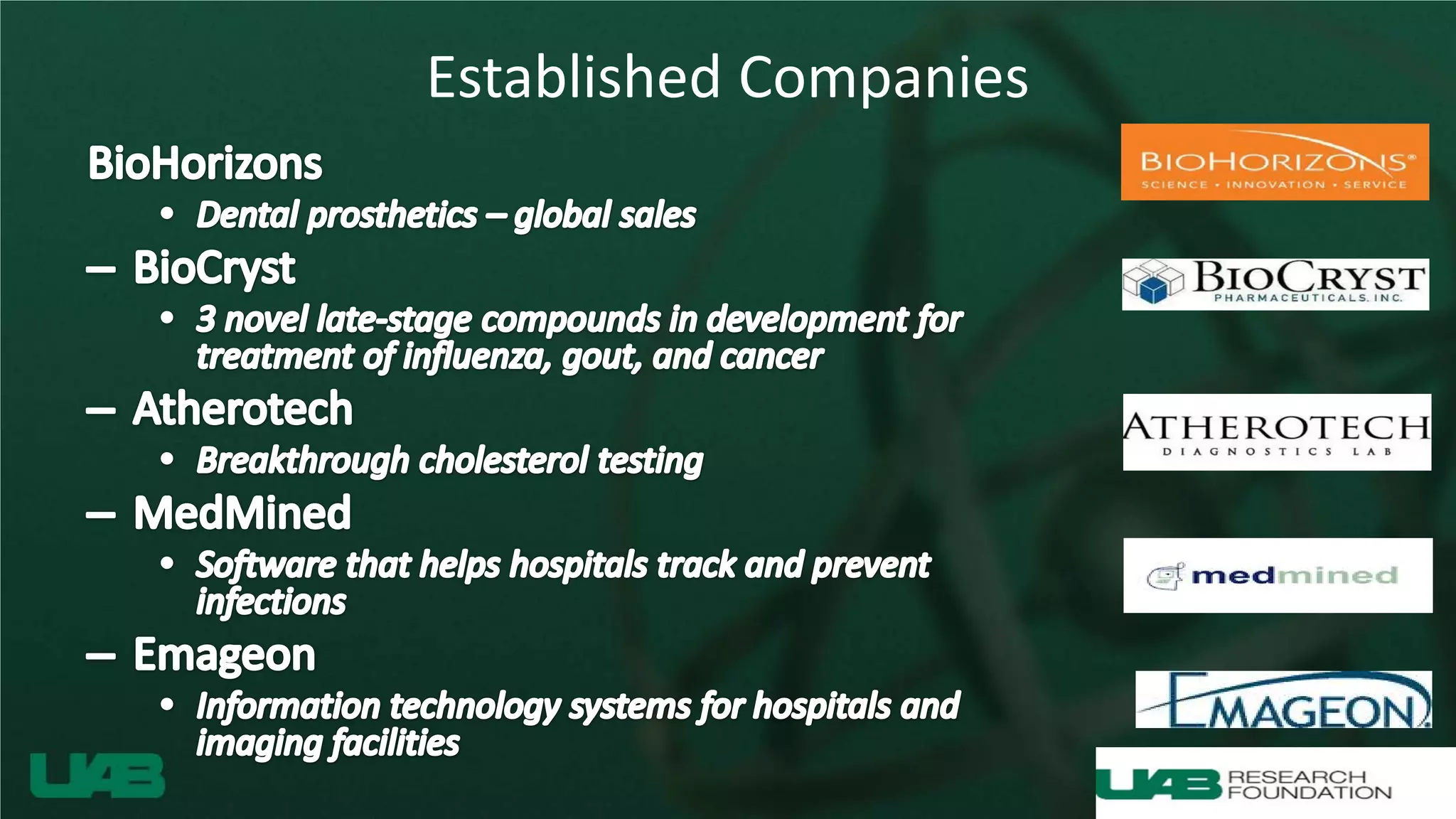 Established Companies
 