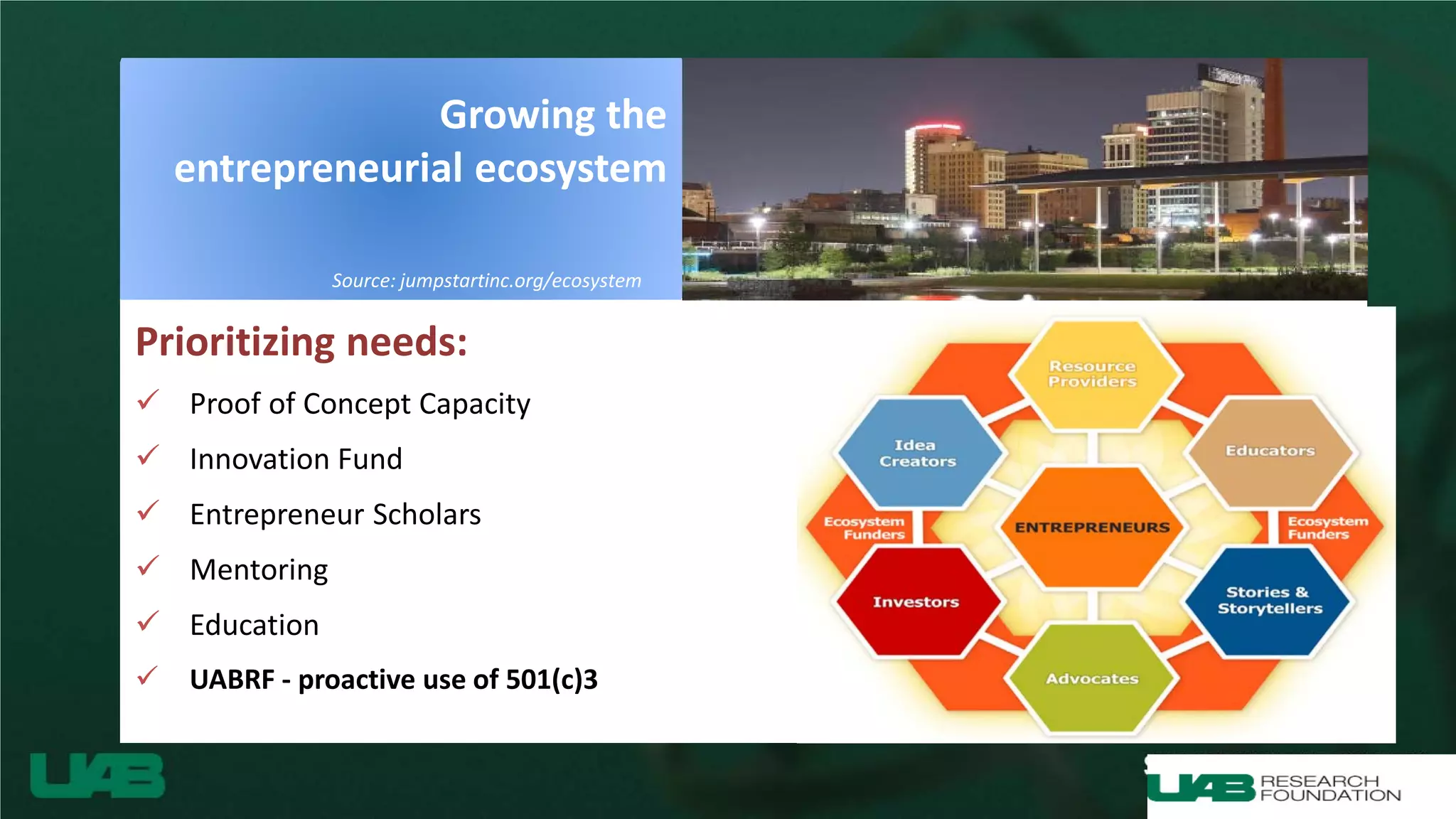 Growing the
entrepreneurial ecosystem
Source: jumpstartinc.org/ecosystem
Prioritizing needs:
 Proof of Concept Capacity
 Innovation Fund
 Entrepreneur Scholars
 Mentoring
 Education
 UABRF - proactive use of 501(c)3
 