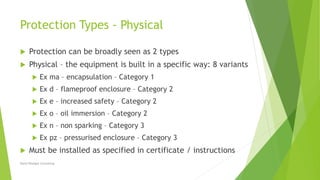 Protection Types - Physical
 Protection can be broadly seen as 2 types
 Physical – the equipment is built in a specific way: 8 variants
 Ex ma – encapsulation – Category 1
 Ex d – flameproof enclosure – Category 2
 Ex e – increased safety – Category 2
 Ex o – oil immersion – Category 2
 Ex n – non sparking – Category 3
 Ex pz – pressurised enclosure – Category 3
 Must be installed as specified in certificate / instructions
David Woolgar Consulting
 