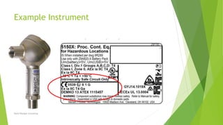 Example Instrument
David Woolgar Consulting
 