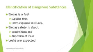 Identification of Dangerous Substances
 Biogas is a fuel
supplies fires
forms explosive mixtures.
 Biogas safety is about
containment and
dispersion of leaks
 Leaks are expected
David Woolgar Consulting
 