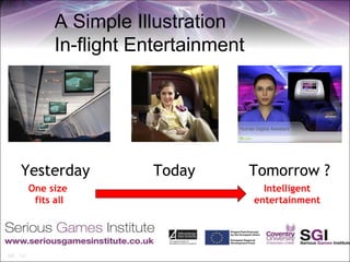 A Simple Illustration
      In-flight Entertainment




Yesterday        Today          Tomorrow ?
One size                          Intelligent
 fits all                       entertainment
 