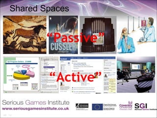 Shared Spaces


       “Passive”


        “Active”
 