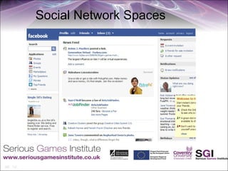 Social Network Spaces
 