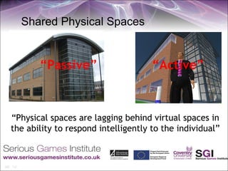 Shared Physical Spaces


       “Passive”                     “Active”



“Physical spaces are lagging behind virtual spaces in
the ability to respond intelligently to the individual”
 