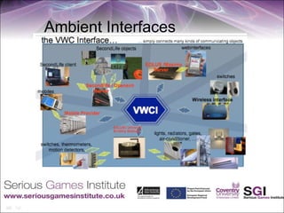 Ambient Interfaces
 